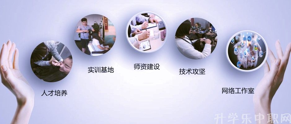 宁波市甬江职业高级中学