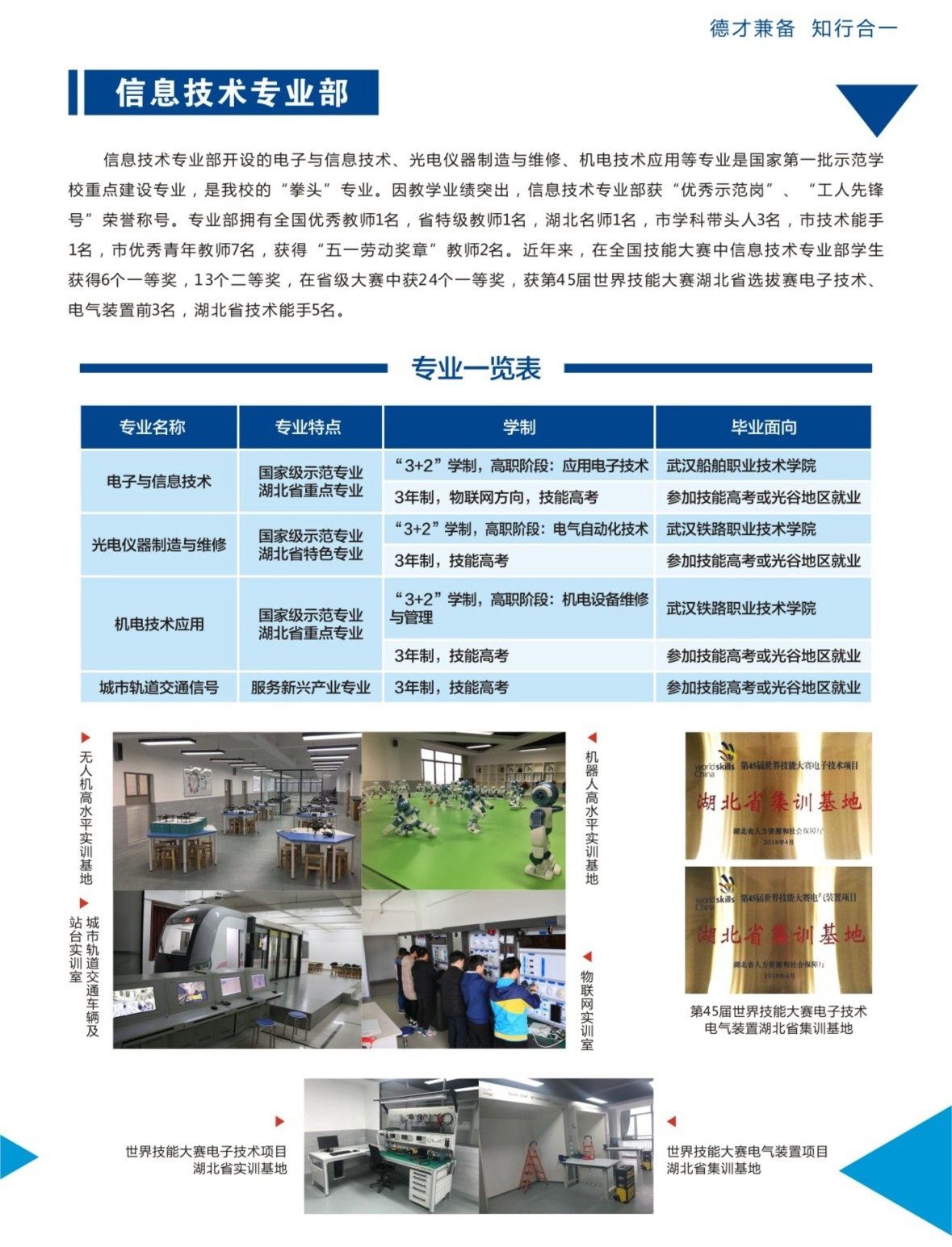 武汉市仪表电子学校