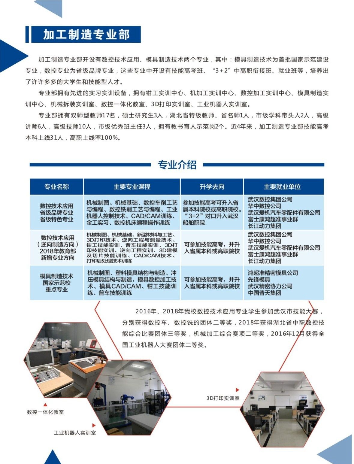 武汉市仪表电子学校