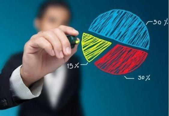 辽源职业技术学院市场营销专业简介