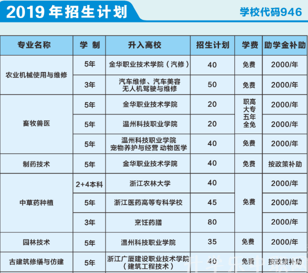 金华市九峰职业学校
