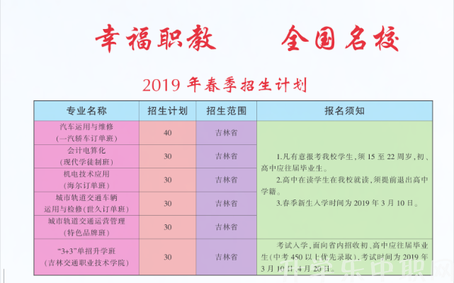 长春职业技术学校2020年招生简章