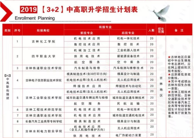 吉林机械工业学校