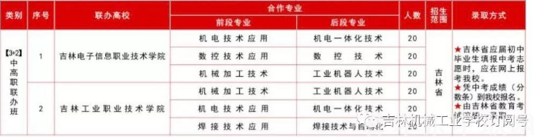 吉林机械工业学校