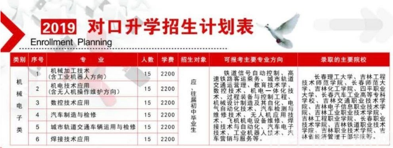 吉林机械工业学校