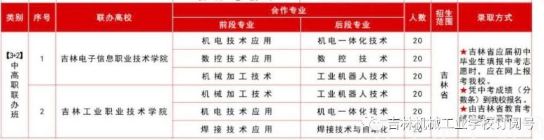 吉林机械工业学校