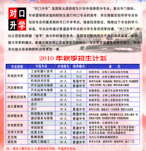 白山职业技术学校