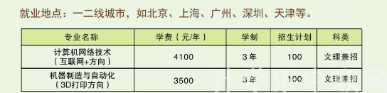 辽源职业技术学院