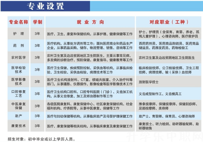四平农业工程学校